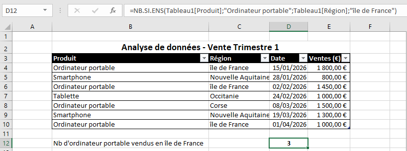 Fonctions NB.SI et NB.SI.ENS dans Excel avec exemple de formule et résultat